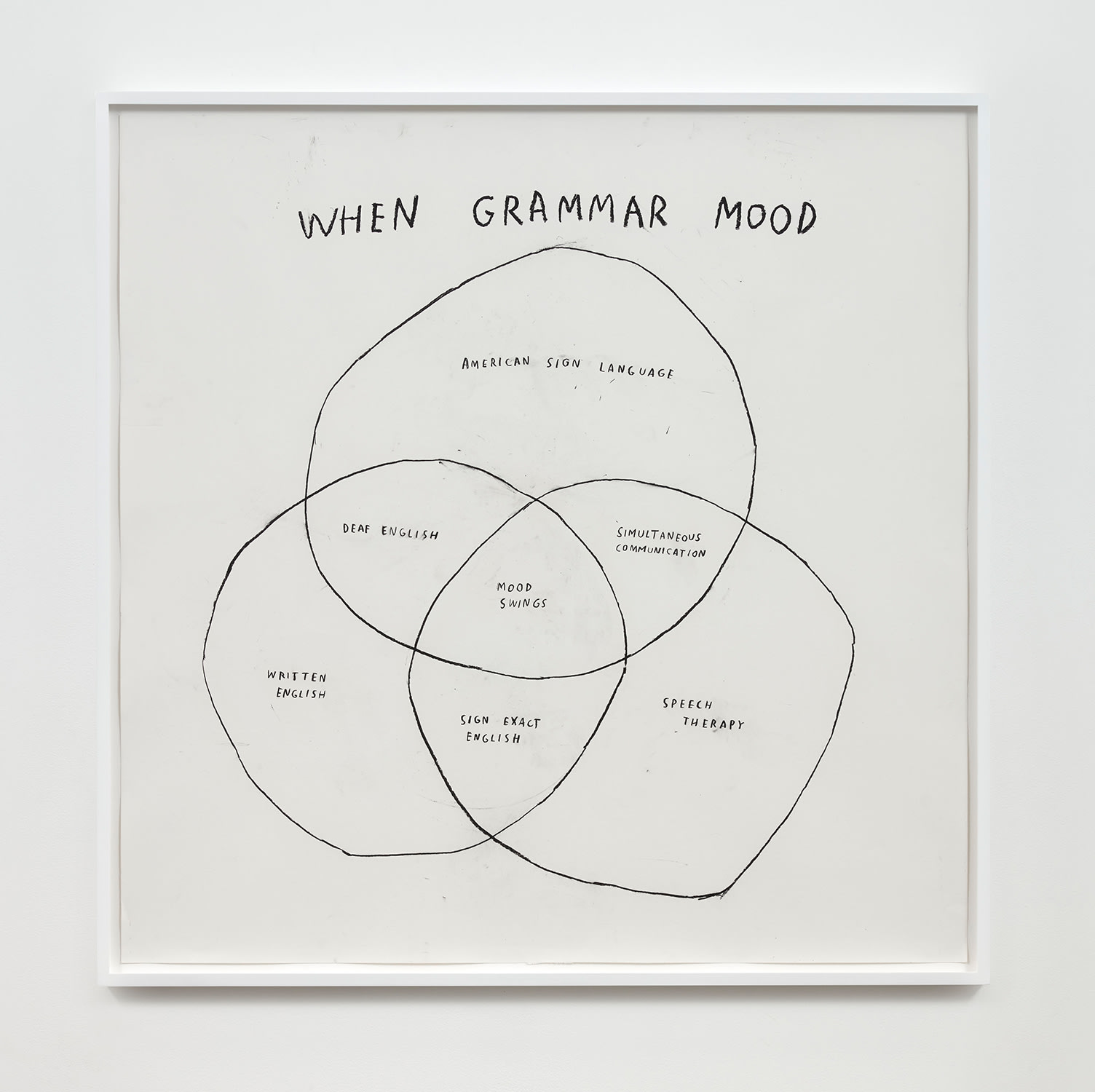 Christine Sun Kim, When Grammar Mood, 2020. Courtesy of the artist and François Ghebaly Gallery, Los Angeles and New York City. Photo by Paul Salveson.