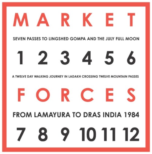 Market Forces. Seven Passes to Lingshed Gompa And The July Full Moon. A Twelve Day Walking Journey In Ladakh Crossing Twelve Mountain Passes, From Lamayura To Dras India, 1984